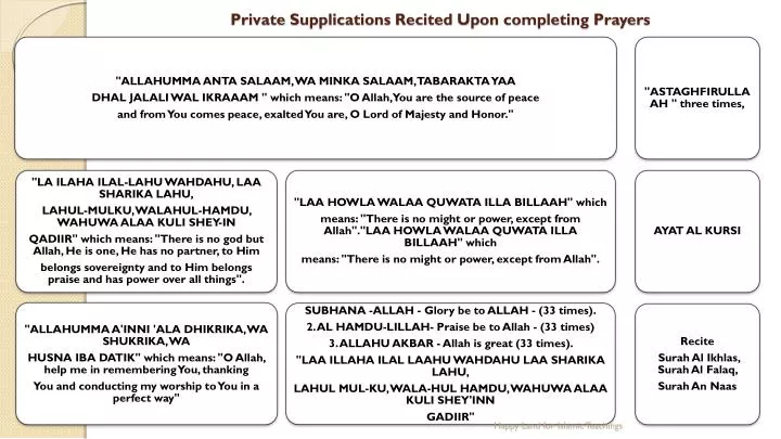 private supplications recited upon completing prayers