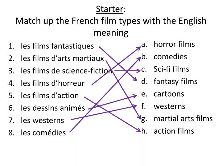 starter match up the french film types with the english meaning