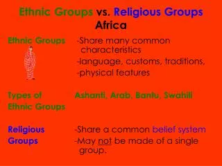 Ethnic Groups vs. Religious Groups Africa