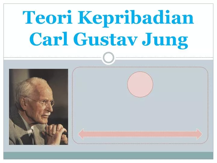 teori kepribadian carl gusta v jung