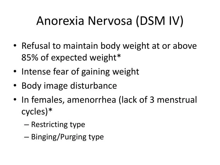 anorexia nervosa dsm iv