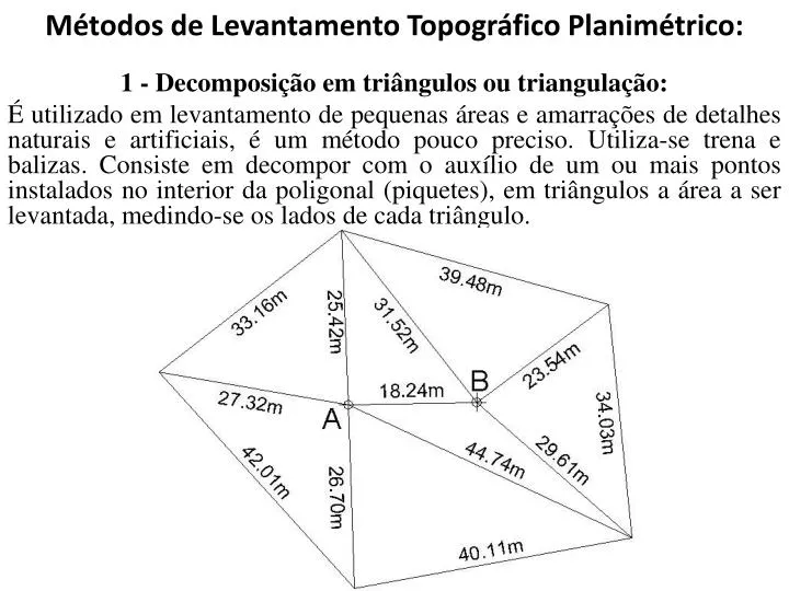 Triangulação utilizada para determinação dos desníveis para o modelo