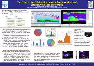 The Study of the Relationship between Space Weather and Satellite Anomalies in Indonesia