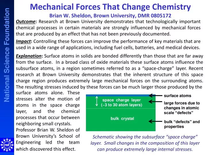 mechanical forces that change chemistry brian w sheldon brown university dmr 0805172