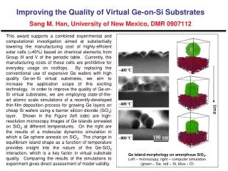 Ge island morphology on amorphous SiO 2 .