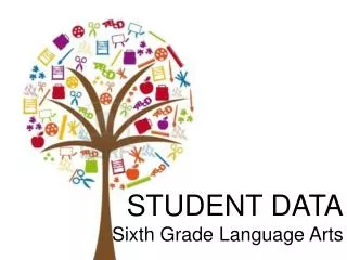 STUDENT DATA Sixth Grade Language Arts