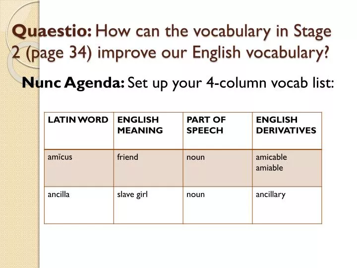 quaestio how can the vocabulary in stage 2 page 34 improve our english vocabulary