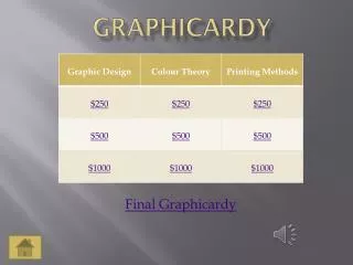 Graphicardy