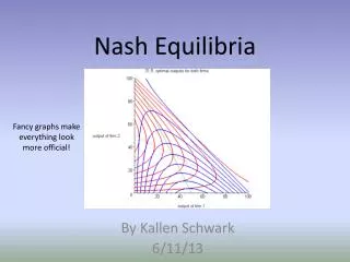 Nash Equilibria