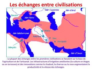 les changes entre civilisations