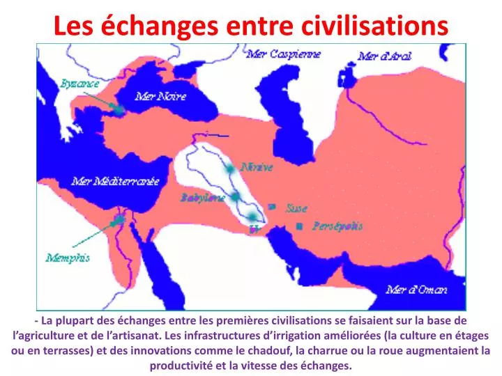 les changes entre civilisations