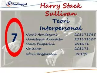 Harry Stack Sullivan Teori Interpersonal