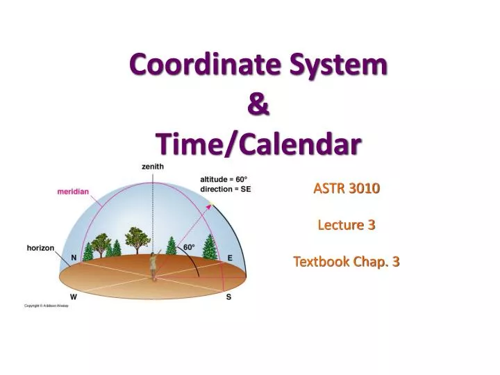 coordinate system time calendar