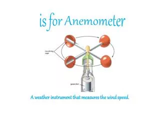 i s for Anemometer