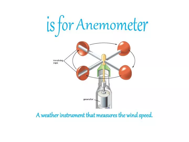 anemometer diagram for kids