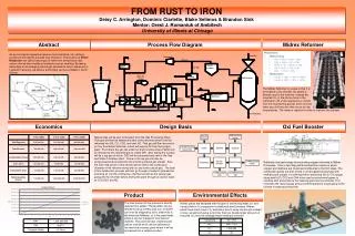 FROM RUST TO IRON
