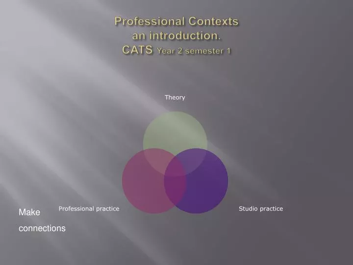 professional contexts an introduction cats year 2 semester 1