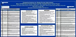 Comparing Solutions for Simple Process Improvement