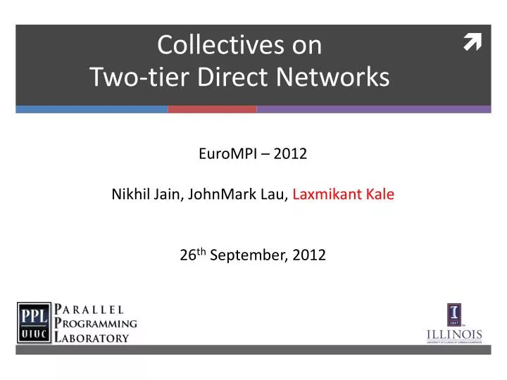 collectives on two tier direct networks