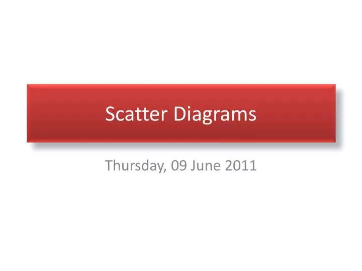 scatter diagrams