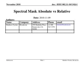 Spectral Mask Absolute vs Relative