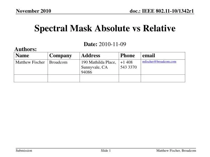 spectral mask absolute vs relative