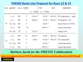 PHENIX Beam Use Proposal for Runs 12 &amp; 13
