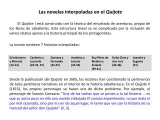 las novelas interpoladas en el quijote