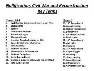 Nullification, Civil War and Reconstruction Key Terms