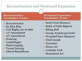 Reconstruction and Westward Expansion