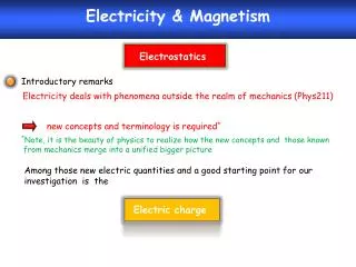 Electricity &amp; Magnetism