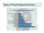 Types of Psychological Disorders - slide 1