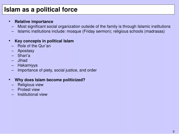 islam as a political force