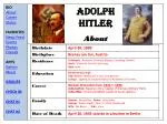 The Rise of Adolf Hitler: Key Events from 1919 to 1945 - slide 1