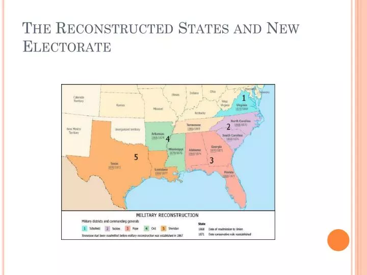 the reconstructed states and new electorate