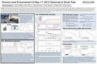 Ground Level Enhancement of May 17, 2012 Observed at South Pole