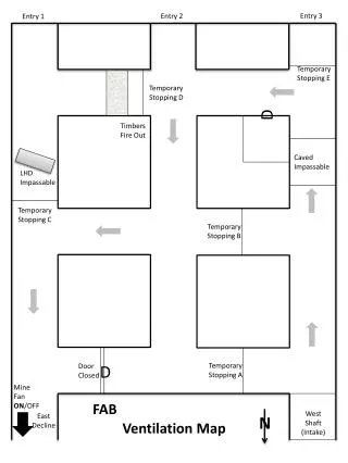 Ventilation Map