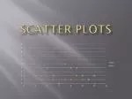 Analyzing Scatter Plots: Identifying Patterns and Outliers - slide 1