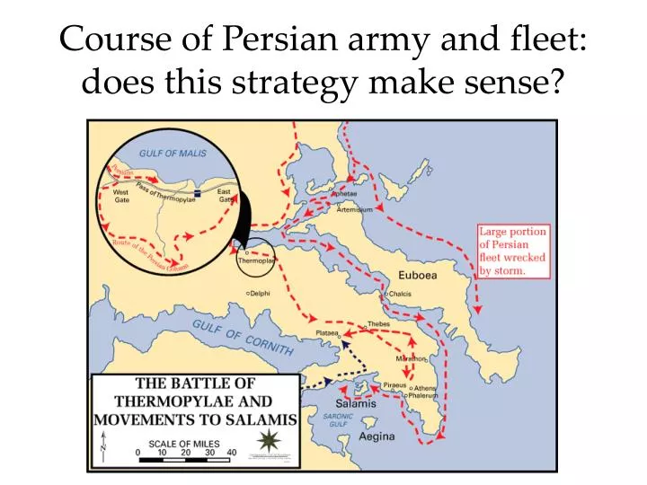 course of persian army and fleet does this strategy make sense