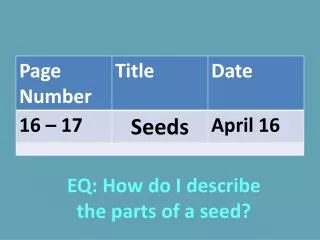 EQ: How do I describe the parts of a seed?