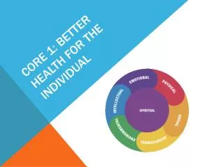 Core 1: Better health for the individual