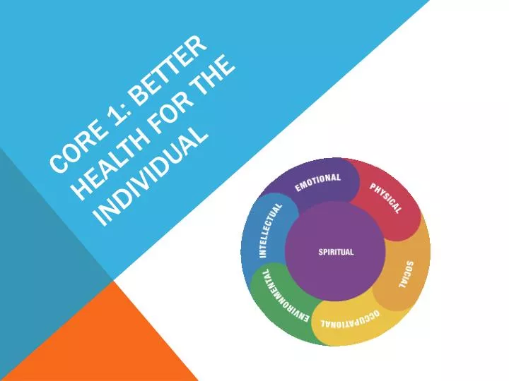 core 1 better health for the individual
