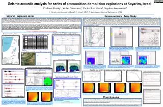 Seismo-acoustic analysis for series of ammunition demolition explosions at Sayarim, Israel