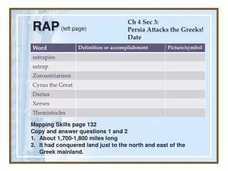 Ch 4 Sec 3 : Persia Attacks the Greeks! Date