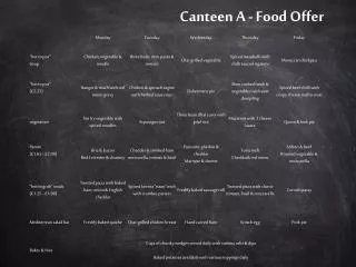 Canteen A - Food Offer
