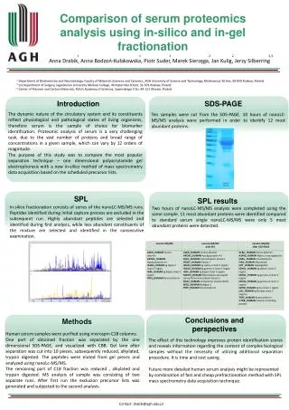 Co mparison of serum proteomics analysis using in-silico and in-gel fractionation