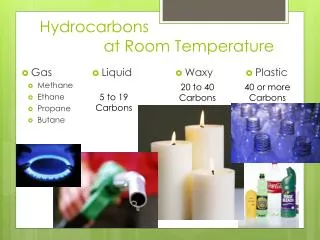 hydrocarbons at room temperature