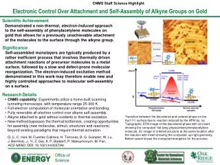 Electronic Control Over Attachment and Self-Assembly of Alkyne Groups on Gold