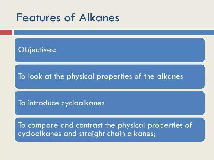 features of alkanes