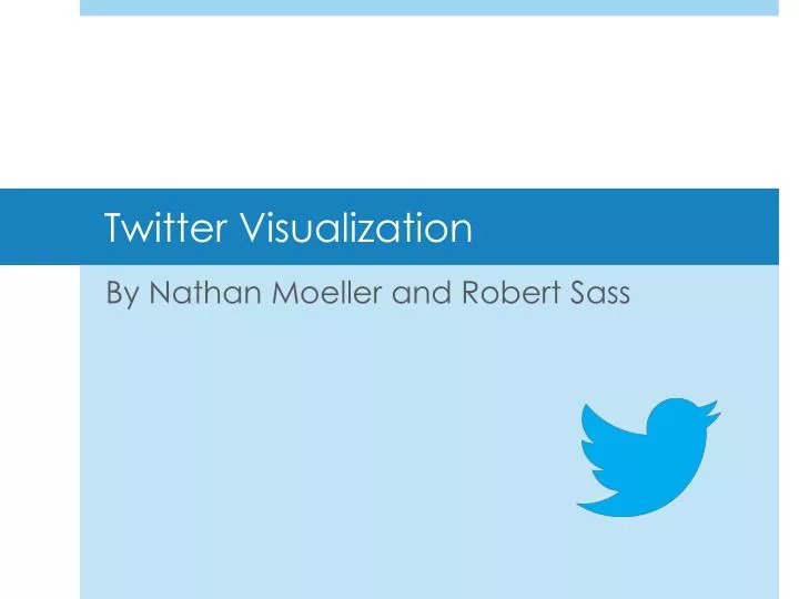 twitter visualization